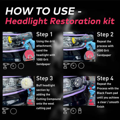 Purewax Headlight Restoration Kit
